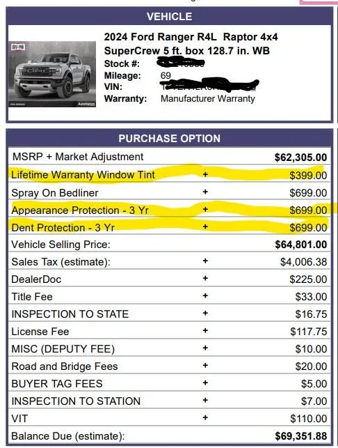 Ford Ranger Invoice Advice Dealer Offer