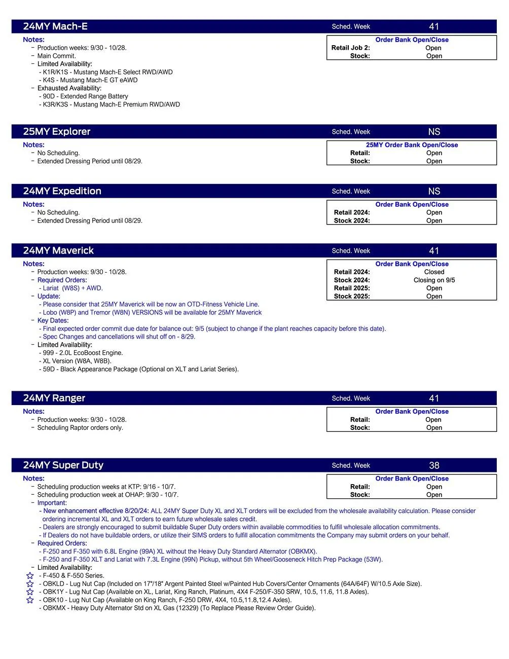 Ford Ranger 2024 Ranger Scheduling This Week (8/22/24) for Production Weeks 9/30 - 10/28 US Ford Scheduling Notes - 8.19.24-2