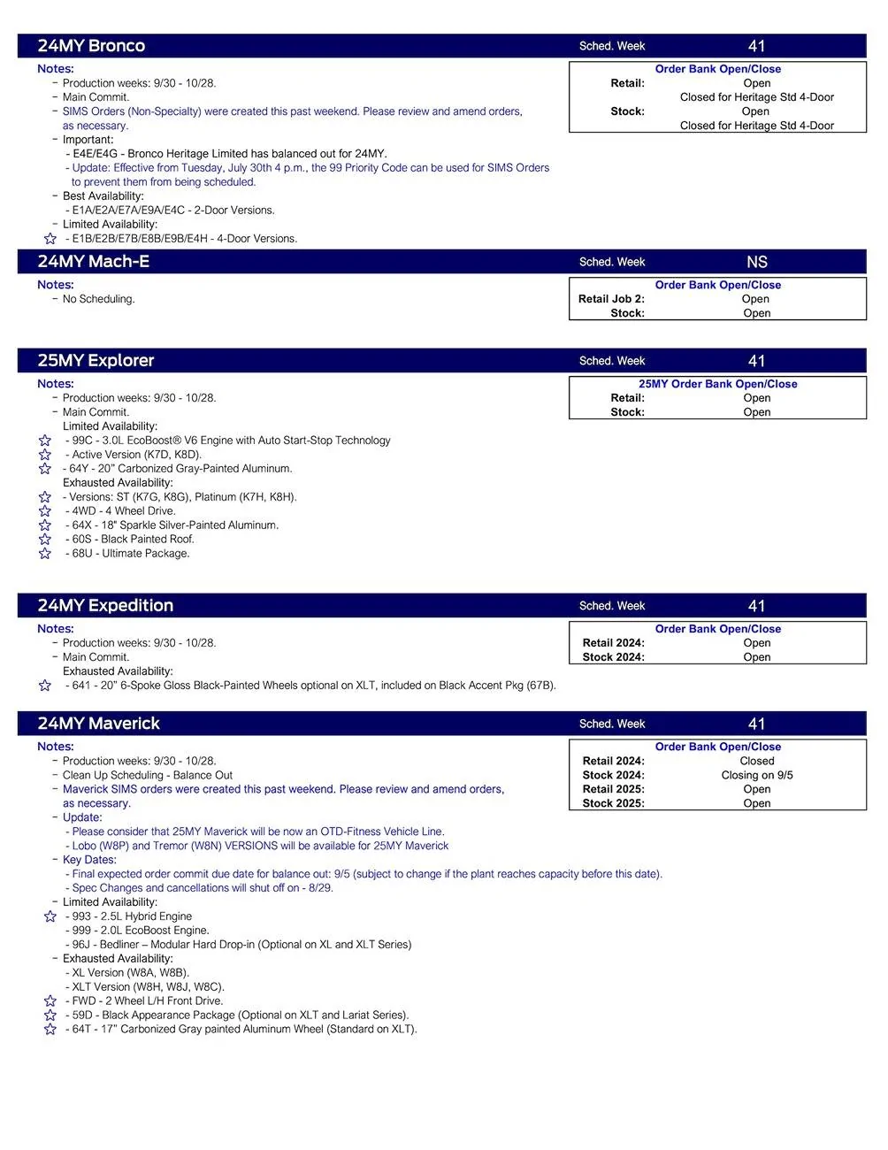 Ford Ranger 2024 Ranger Scheduling This Week (8/29/24) for Production Weeks 9/30 - 10/28 US Ford Scheduling Notes - 8.27.24-2