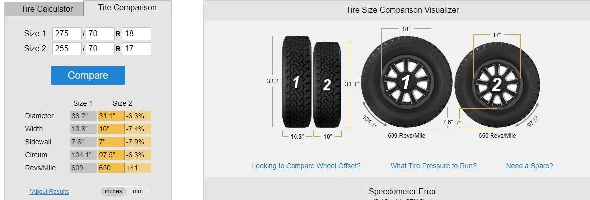 Ford Ranger 275/70R18 = 33.2"X11" Best option for the FX4? Screenshot_31-8-2024_9641_tiresize.com