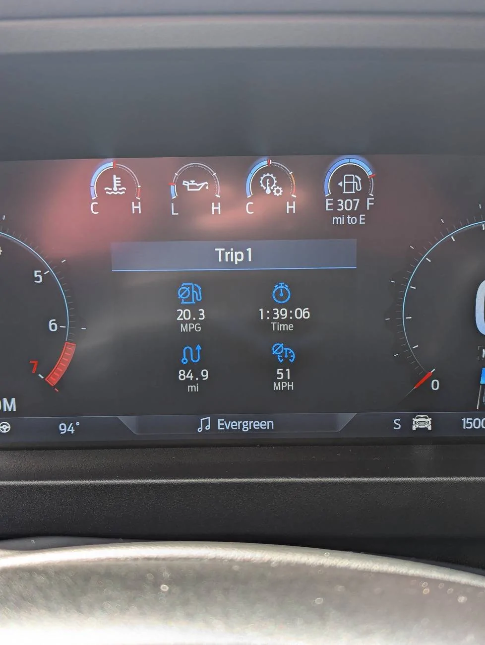 Ford Ranger What's Your Fuel Economy? 1000013247