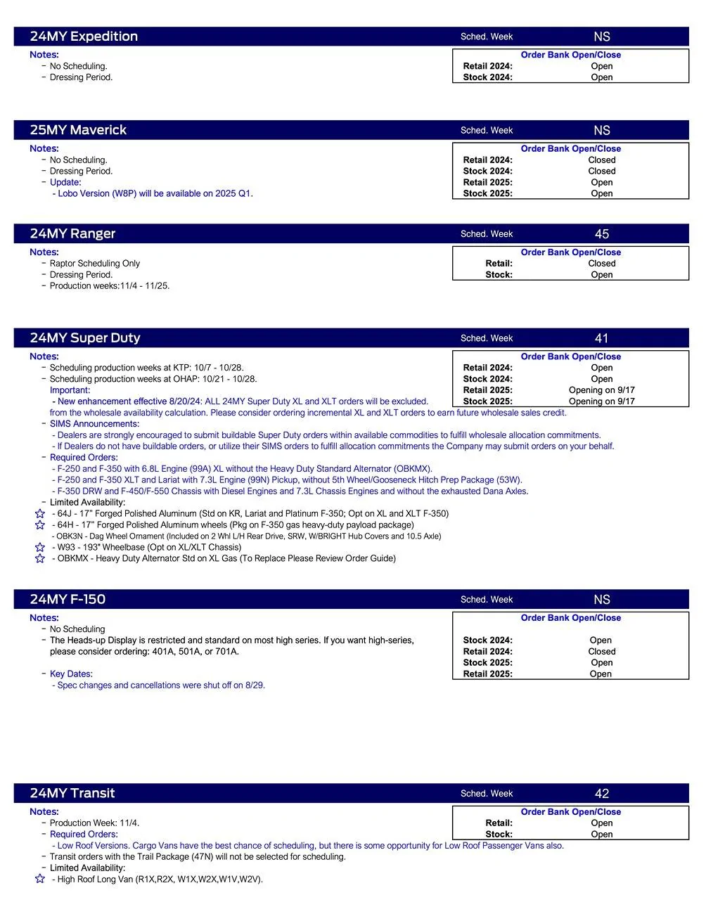 Ford Ranger 2025 Ranger Order Banks Open 10/15/24, Job 1 Starts 1/2/25.  2024MY Scheduling Raptor Only This Week (9/12/24) for Production Weeks 11/4 - 11/25 US Ford Scheduling Notes - 9.9.24-2