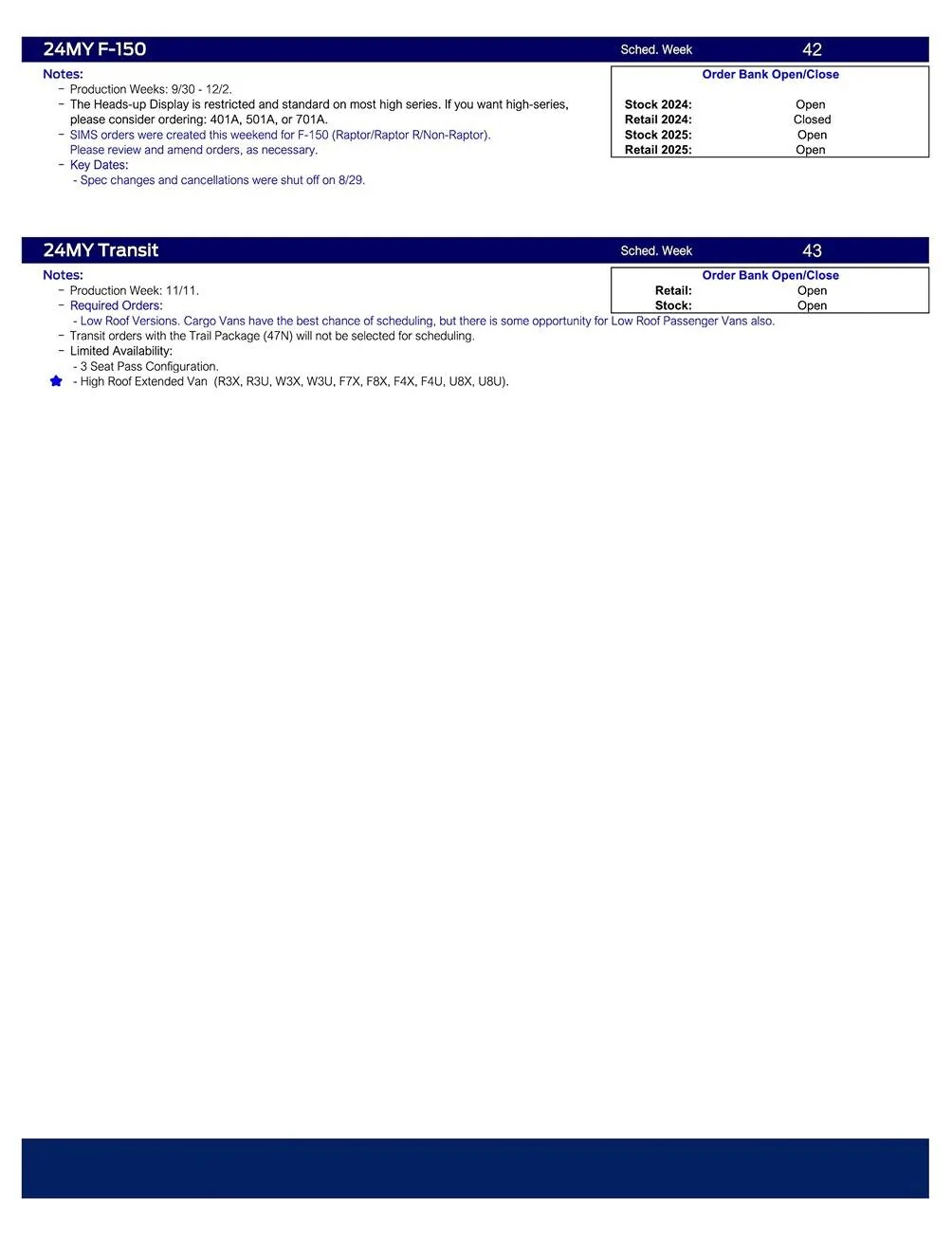 Ford Ranger 2024 Ranger Scheduling This Week (9/19/24) for Production Weeks 11/4 - 11/25 US Ford Scheduling Notes - 9.16.24-3