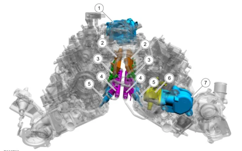 Ford Ranger Port and direct injection 27fuel
