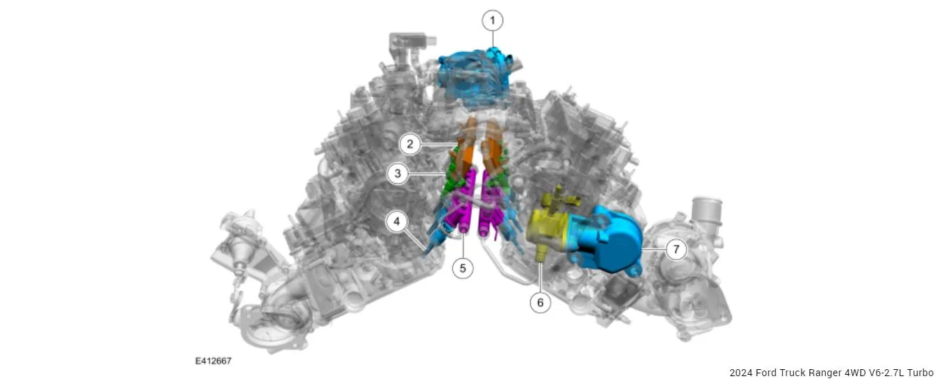 Ford Ranger Port and direct injection rngr27fuel