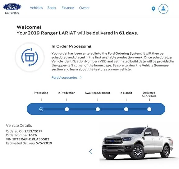 Ford Ranger WHITE PLATINUM Ranger Club Thread Track