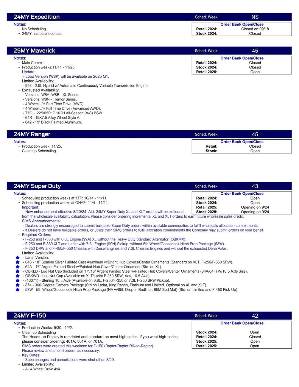 Ford Ranger 2024 Ranger Scheduling This Week (9/26/24) for Production Week 11/25 US Ford Scheduling Notes - 9.23.24-2