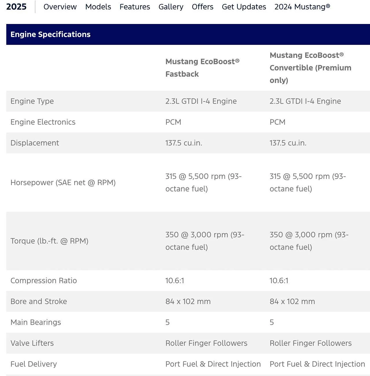Ford Ranger 1st week or so of 2.7 EcoBoost Ranger ownership! Screenshot 2024-09-24 at 15.57.14