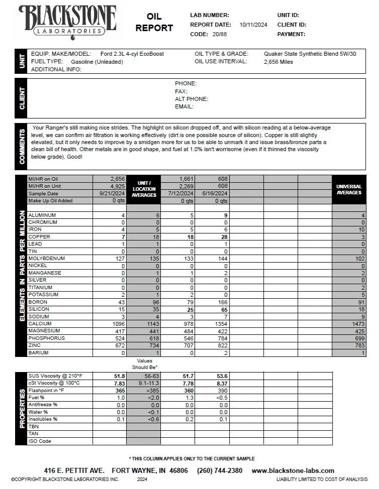 Ford Ranger 2024 Ranger XL 4x4 Oil Analysis 2.3L Blackstone Ranger 1