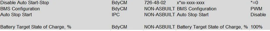 Ford Ranger FORScan NA Ranger 6th Gen (2024+) Crowdsourced Spreadsheet Výstřižek