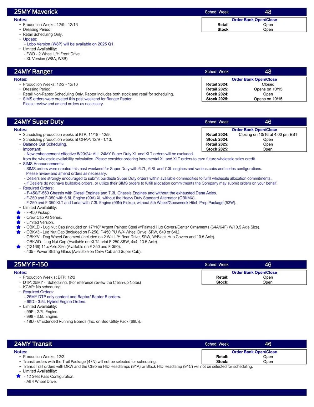 Ford Ranger 2024 Ranger Scheduling This Week (10/17/24) for Production Weeks 12/2 - 12/16 US Ford Scheduling Notes - 10.14.24-2