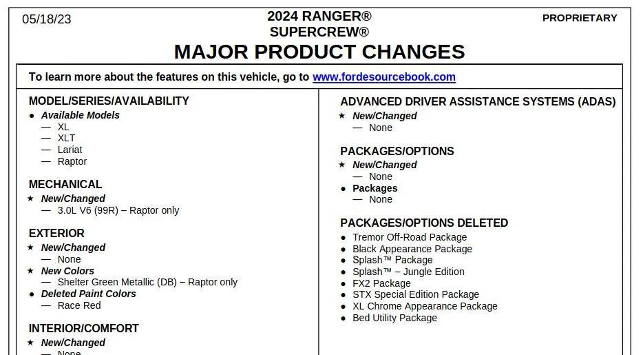 Ford Ranger 5G Ranger accident statistics: bad news for ranger 1731947538935-y8