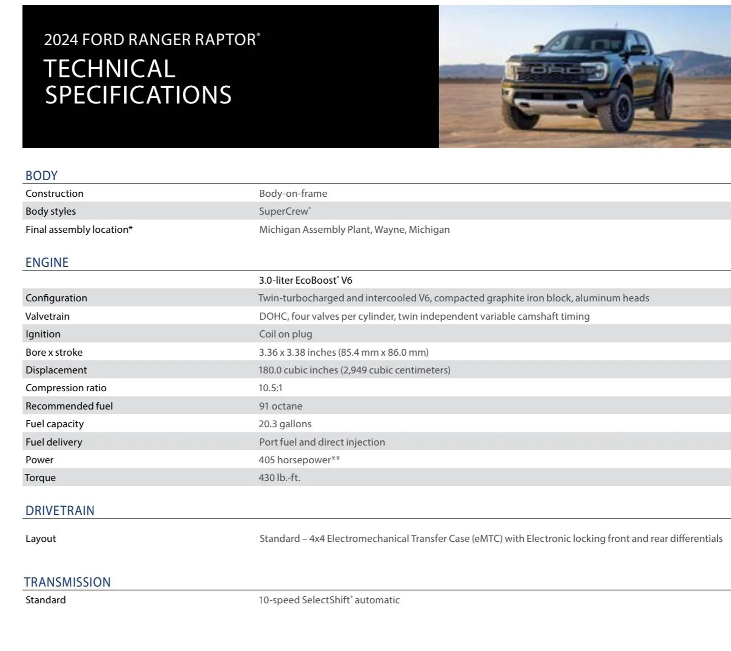 Ford Ranger 3.0 eco boost engine intake valves and direct injection! Screenshot_20241118_140238_Samsung Notes