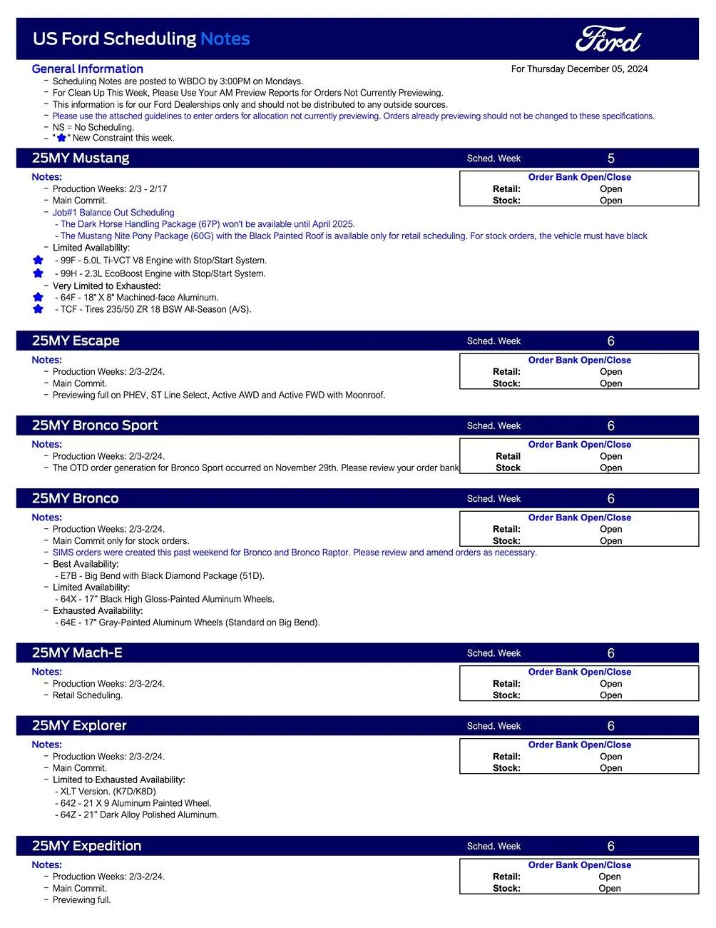 Ford Ranger 2025 Ranger Scheduling This Week (12/5/24) for Production Weeks 2/3 - 2/24/25 page 1