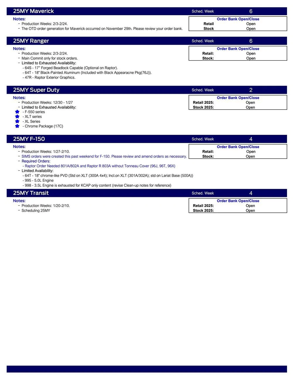 Ford Ranger 2025 Ranger Scheduling This Week (12/5/24) for Production Weeks 2/3 - 2/24/25 page 2