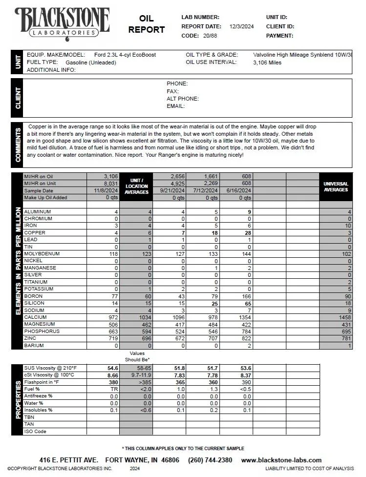 Ford Ranger 2024 Ranger XL 4x4 Oil Analysis 2.3L BlackstoneRanger