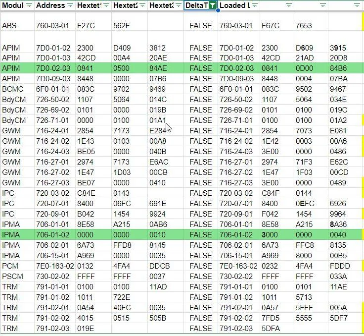 Ford Ranger FORScan NA Ranger 6th Gen (2024+) Crowdsourced Spreadsheet 1734288045859-gi