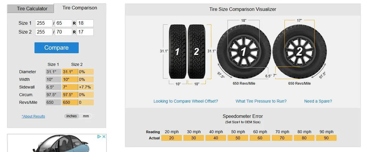 Ford Ranger Stock tire for 2025 Ranger Lariat FX4? TIRE SIZES