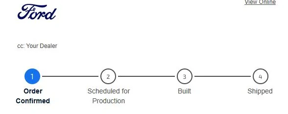 Ford Ranger Help Figuring Out Ford Ordering Status Bingo? 1737664904057-8q