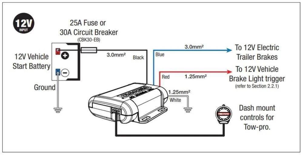 Ford Ranger wires for trailer brake controller '24 Ranger? 1737940822178-8h