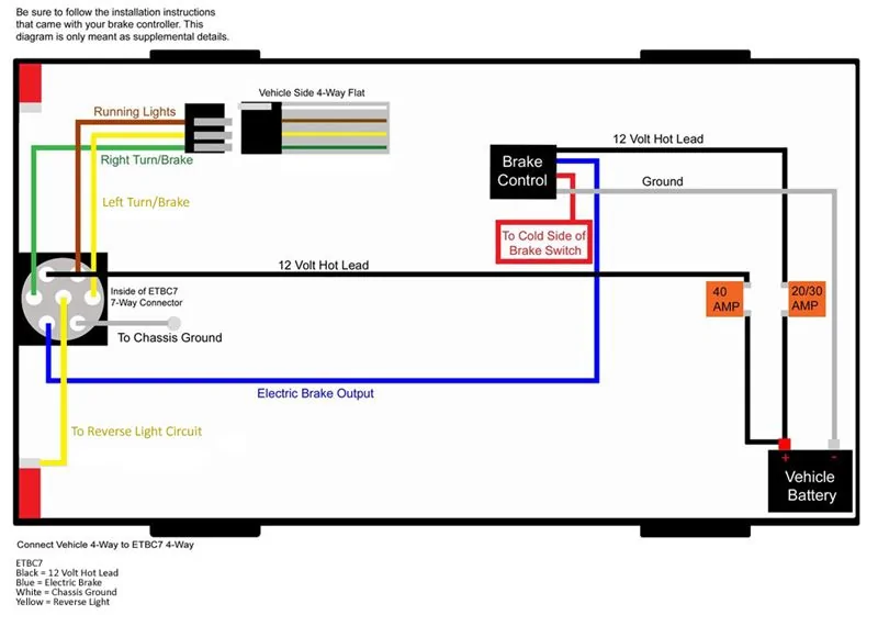 Ford Ranger wires for trailer brake controller '24 Ranger? etbc7 wiring diagram_3_800