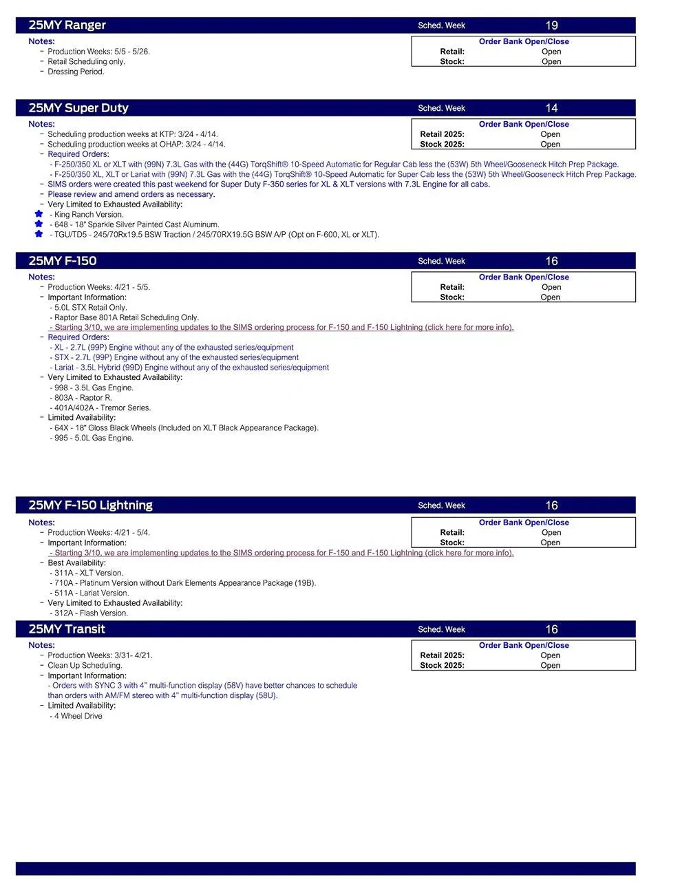 Ford Ranger 2025 Ranger Scheduling This Week (3/13/25) for Production Weeks 5/5 - 5/26 US Ford Scheduling Notes - 3.10.25-2