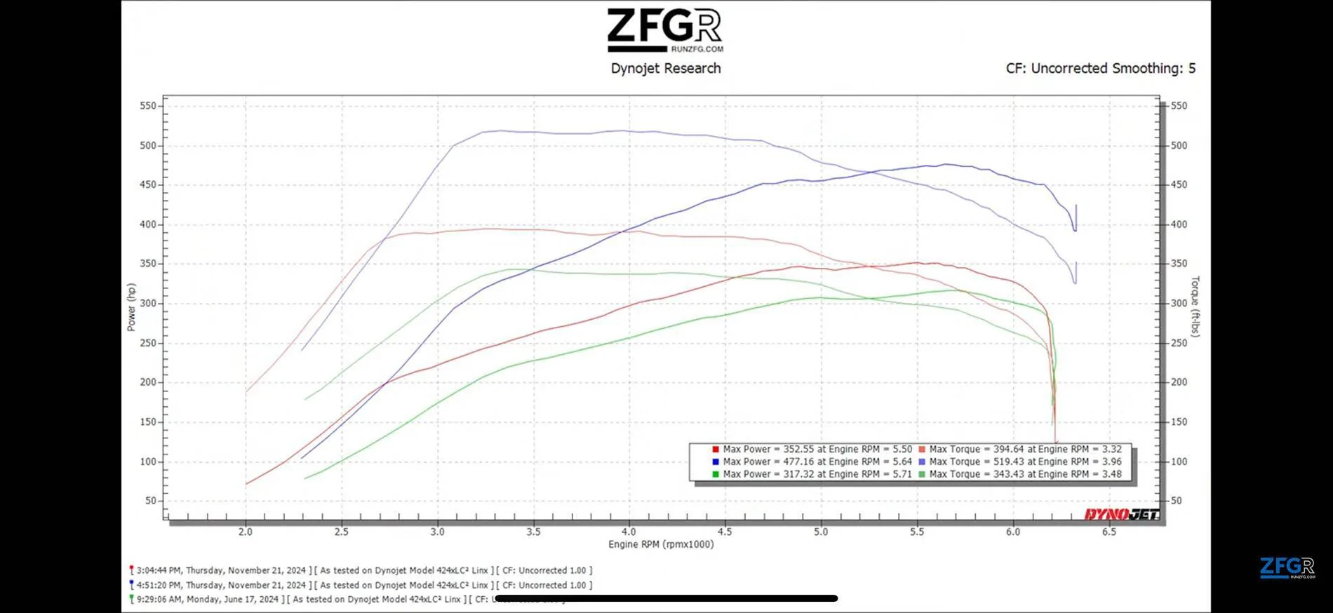 Ford Ranger Best Intercooler/High flow airbox upgrade? IMG_6320
