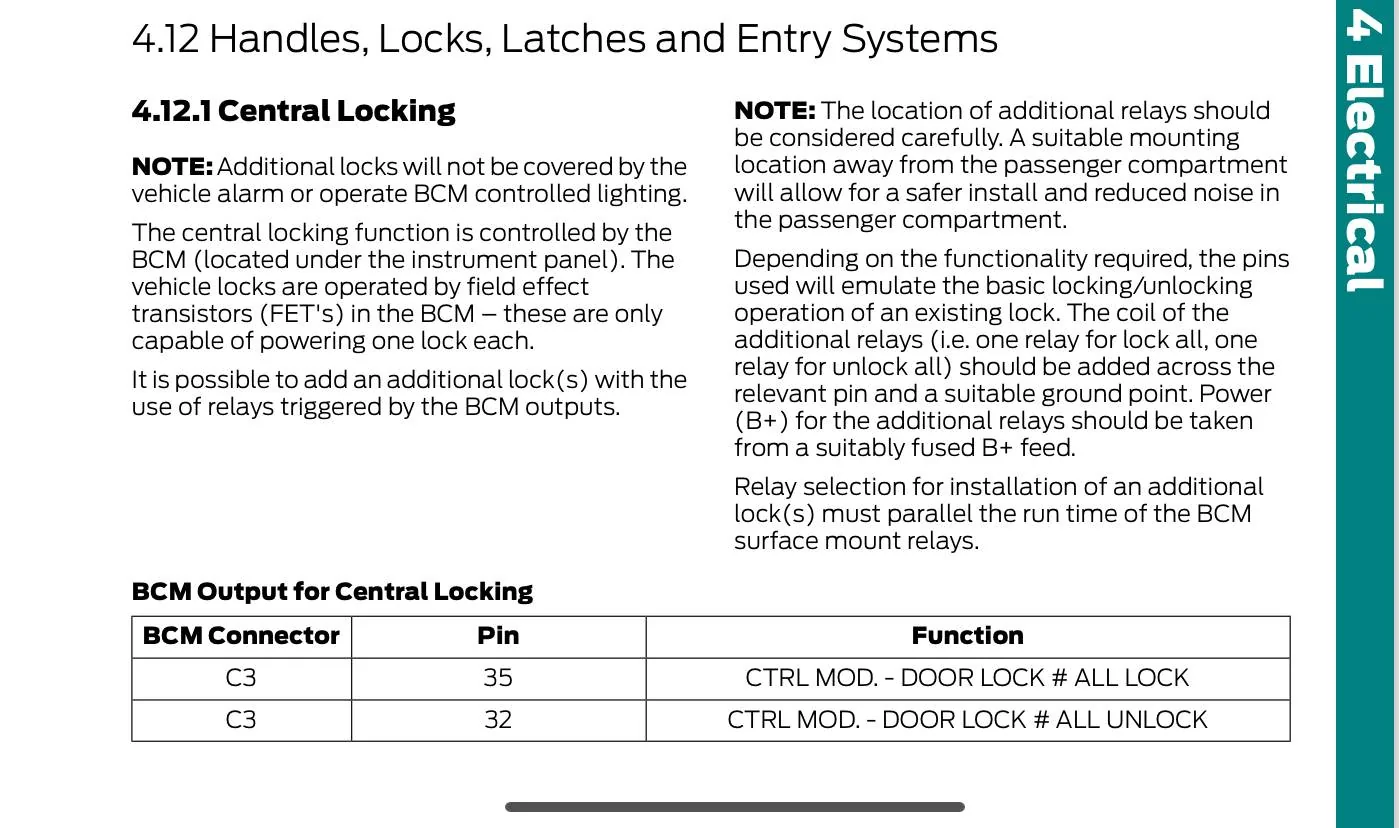 Ford Ranger Aftermarket central locking system install help? IMG_1965
