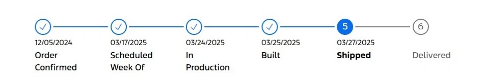 Ford Ranger Ordering Timeline Estimate for 2.7 XLT Timelin
