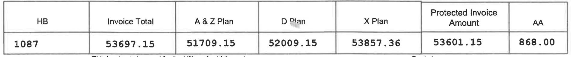 Ford Ranger Ford offers employee pricing (below invoice) to all US customers April 3 through June 2 - "From America to America" Screenshot 2025-04-03 at 9.46.01 PM