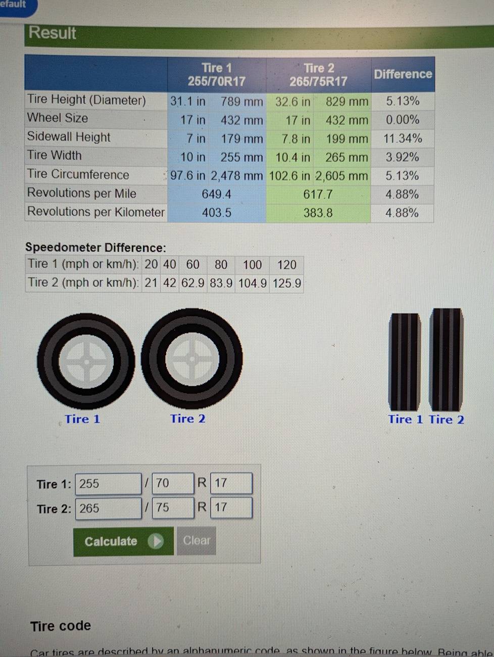 Ford Ranger New Tires - Which size? PXL_20250407_220643528