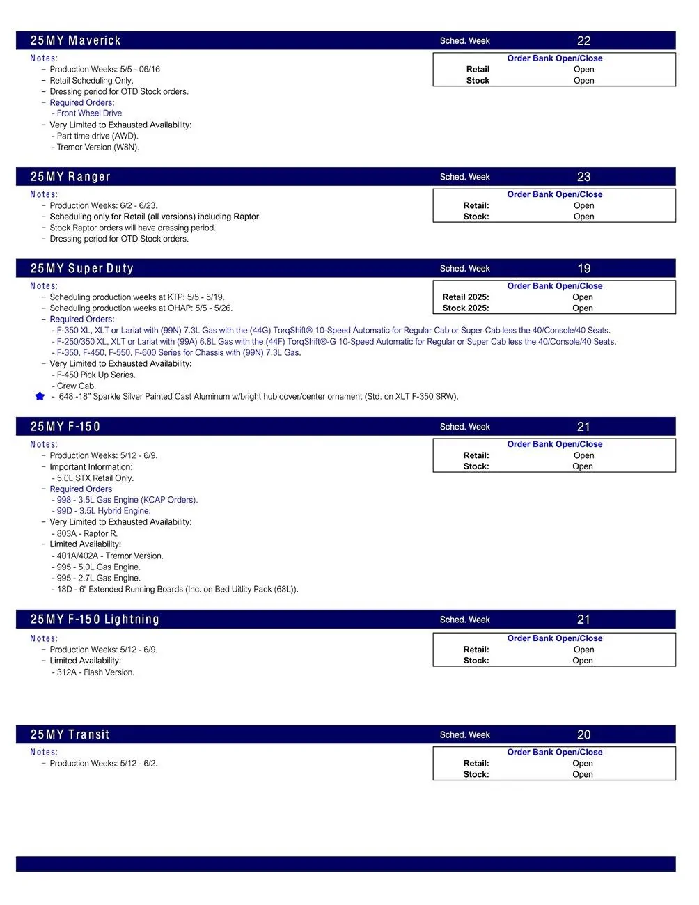 Ford Ranger 2025 Ranger Scheduling This Week (4/17/25) for Production Weeks 6/2 - 6/23 US Ford Scheduling Notes - 4.15.25-2