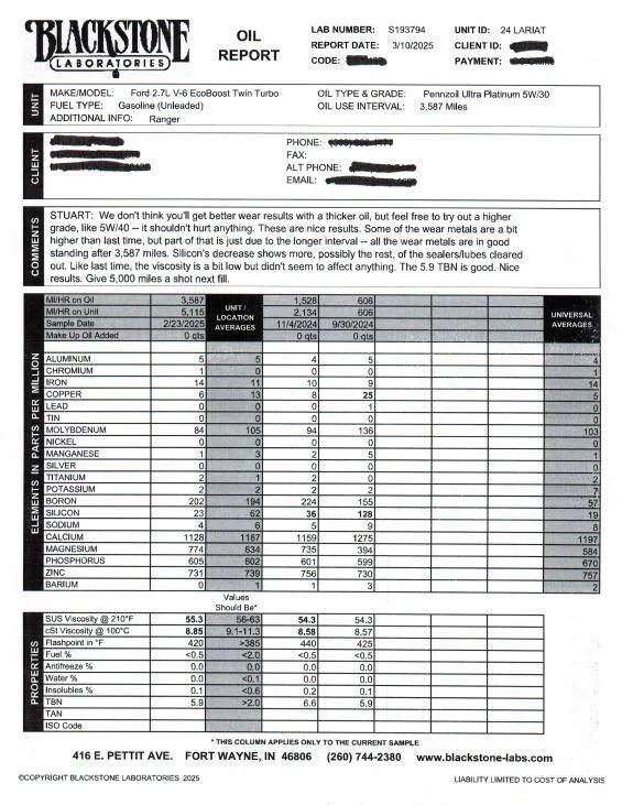 Ford Ranger First Oil Change and Blackstone Analysis 1748100855180-63