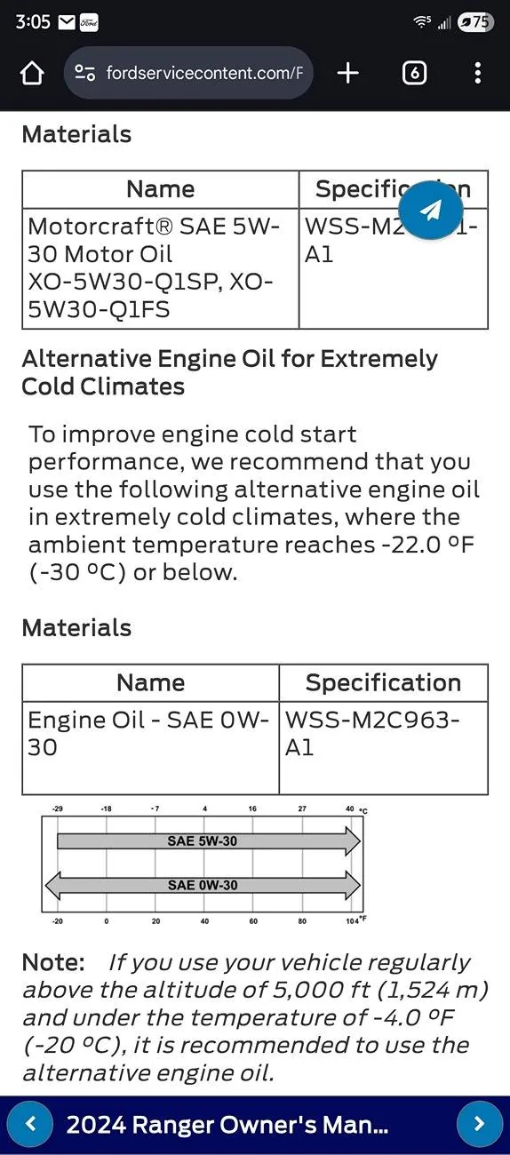 Ford Ranger Really cool video about how synthetic vs conventional oil effects engines over 500,000 miles Screenshot_20250528_150537_Chrom