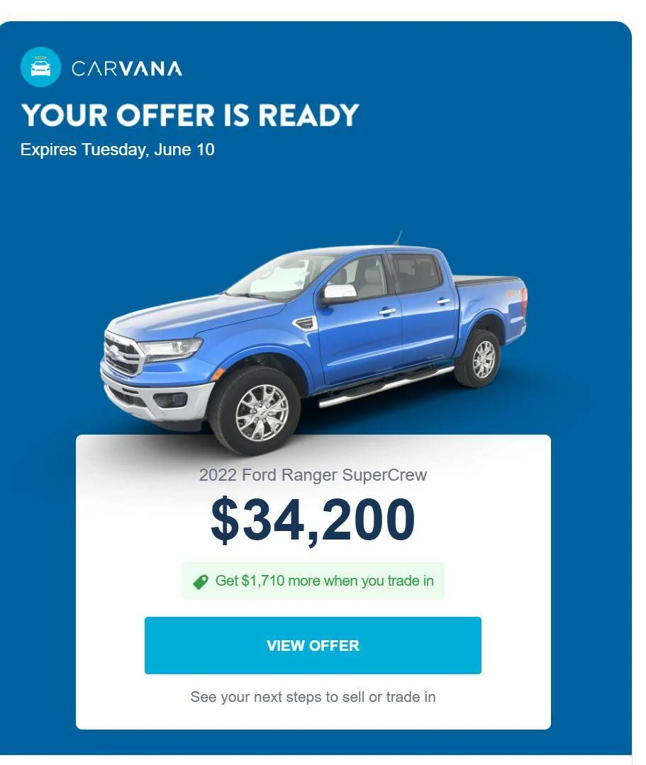 Ford Ranger Ranger for sale not really attracting any attention... 1748982619486-y3