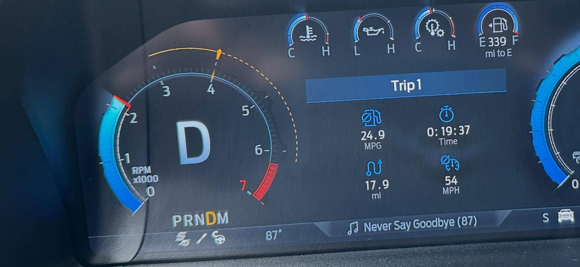 Ford Ranger Wasn't Expecting This MPG From a Ranger Raptor IMG_5328