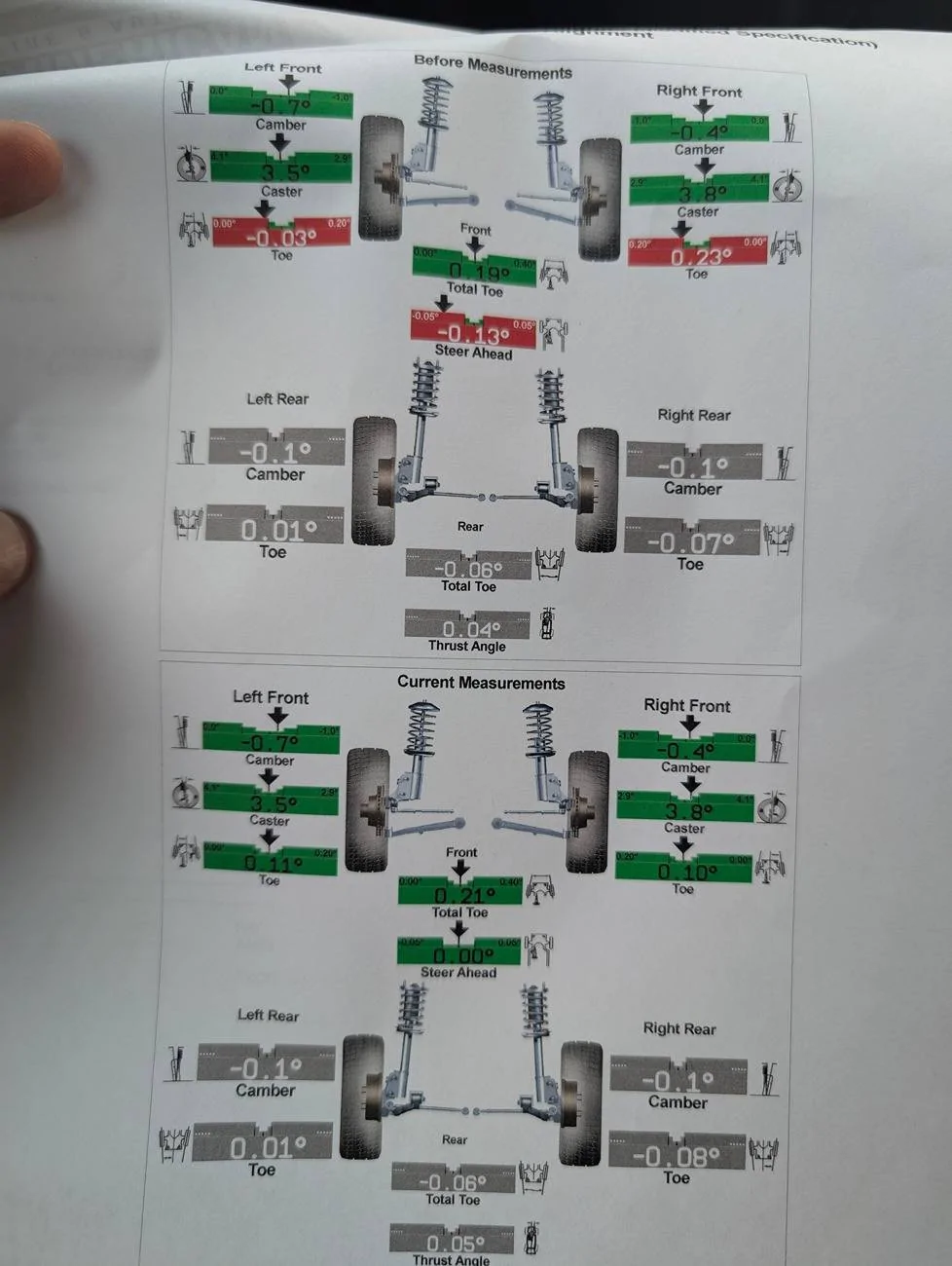 Ford Ranger Finally got an alignment check at 7900 miles IMG_20250614_090719