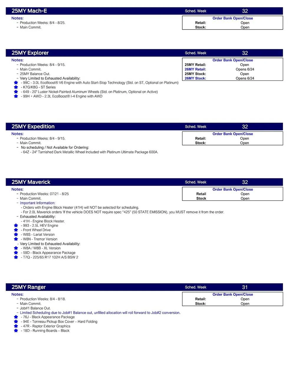 Ford Ranger 2025 Ranger Scheduling This Week (6/19/25) for Production Weeks 8/4 - 8/18 US Ford Scheduling Notes - 6.17.25-2