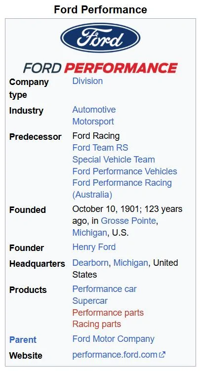 Ford Ranger Poll: Stock or Pro Cal (What's your experience, Good, Bad, Meh?) 1752235414487-qs