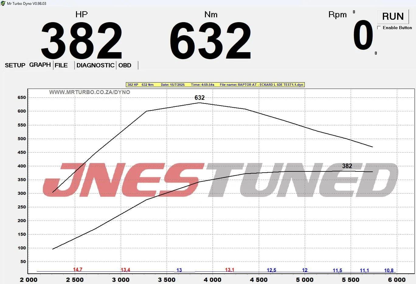 Ford Ranger GooseTuned Ranger Raptor Custom Tuning - Finally here! COBB and HPTuners! 519661115_1441941267932056_6781776700658061866_n