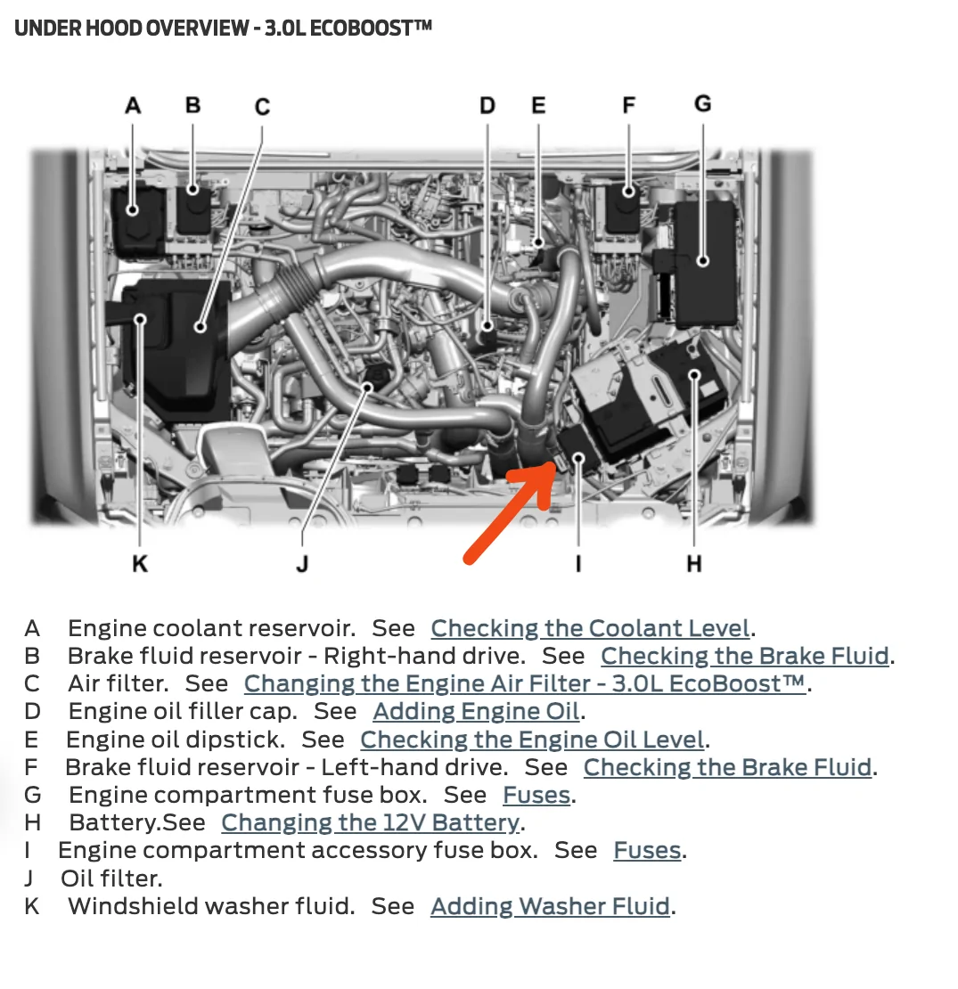 Ford Ranger 2024 Ranger Raptor Engine compartment accessory fuse box issue Screenshot 2025-07-31 at 12.16.46 AM