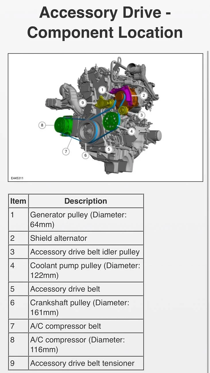 Ford Ranger New 2025 2.3 DI engine 1754023913624-3t