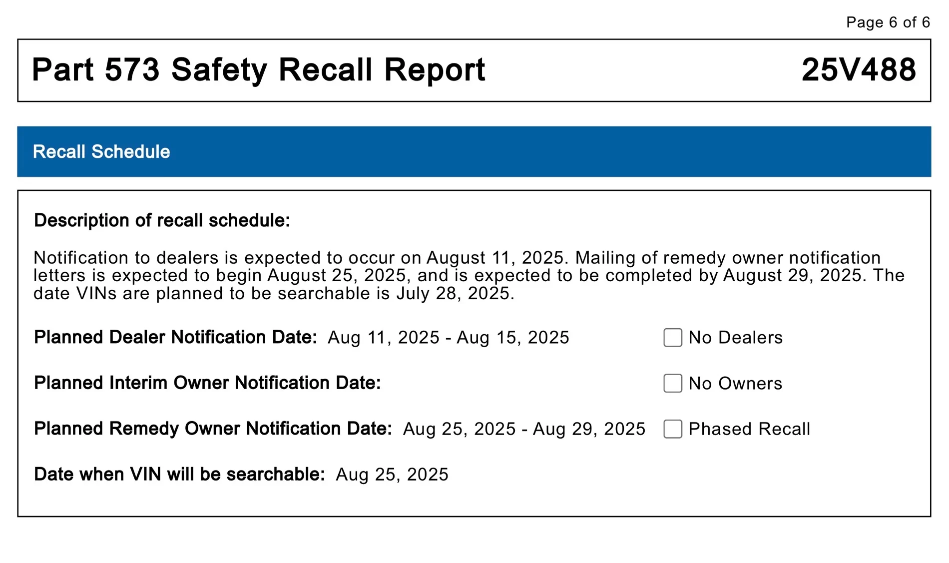 Ford Ranger Ford recalls 312,000 vehicles over brake failure risk IMG_2317