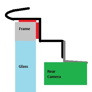 Ford Ranger Wolfbox pro 3 channel install question Raer Camera Diagram