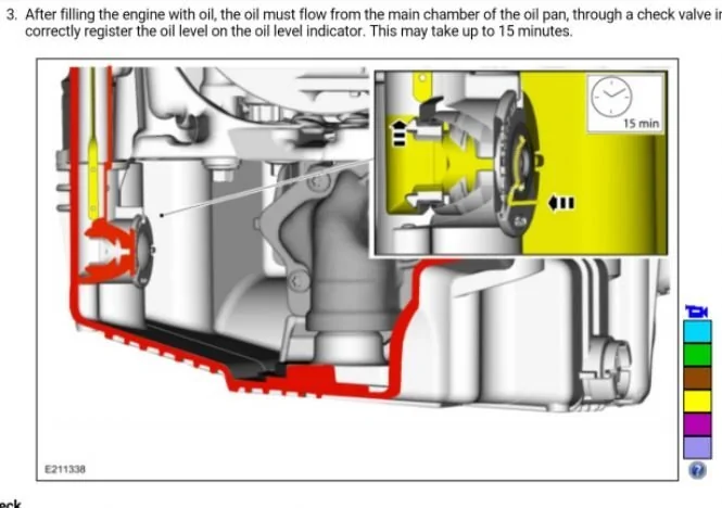 Ford Ranger 2.7L Oil Extractor Oil Change DIY (Video) 2.7 Oil pan
