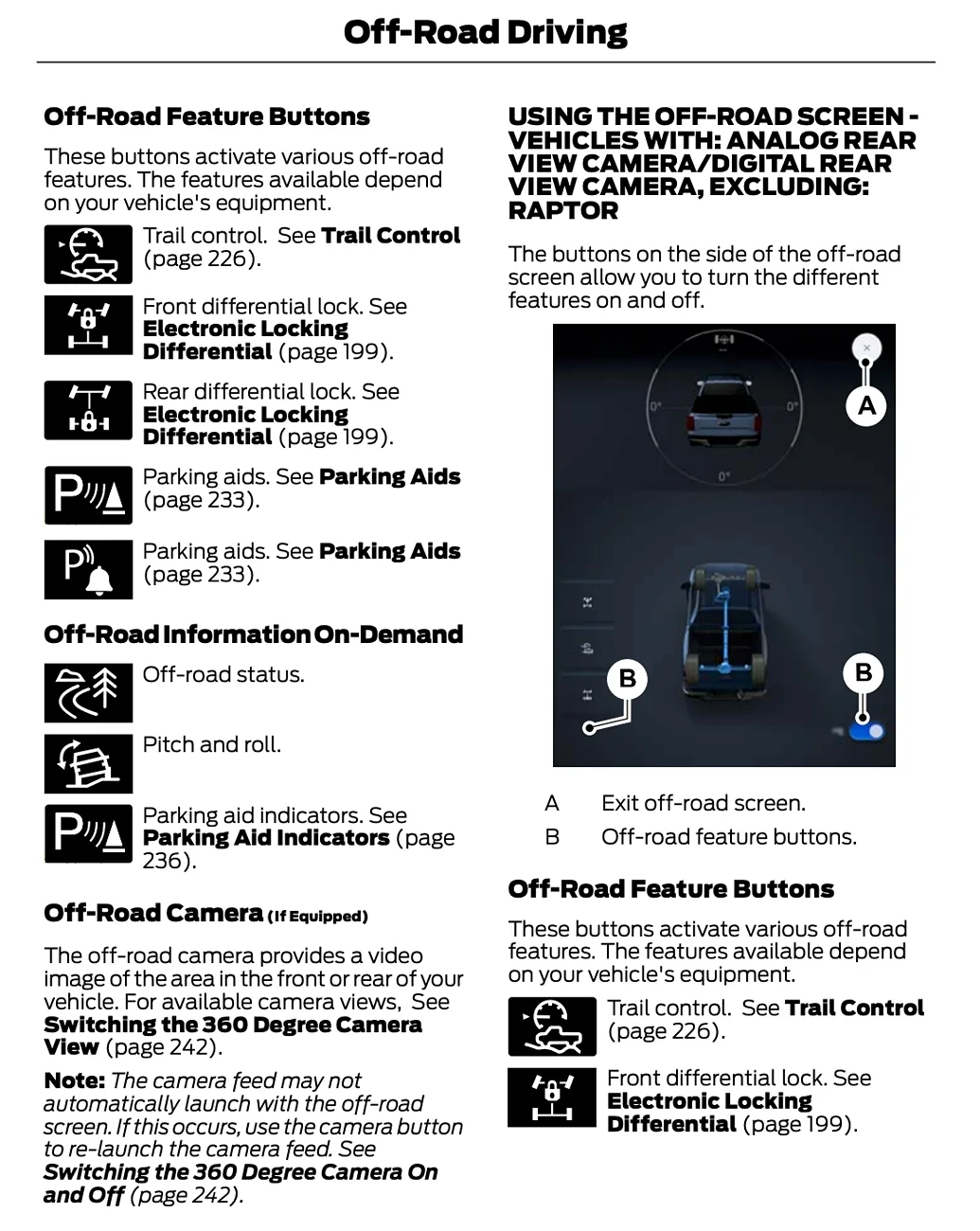 Ford Ranger Secrets, Tips & Tricks...Post Them Here RaptorManual2