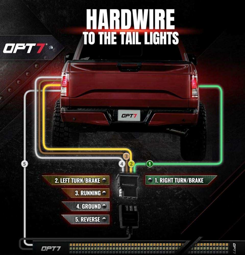 Ford Ranger LED tailgate light bar installed (harness wiring diagram attached) att.ynzyr61ECo7J_5SQFZDu6TJK_xW3_7nJ0pDWxW-341