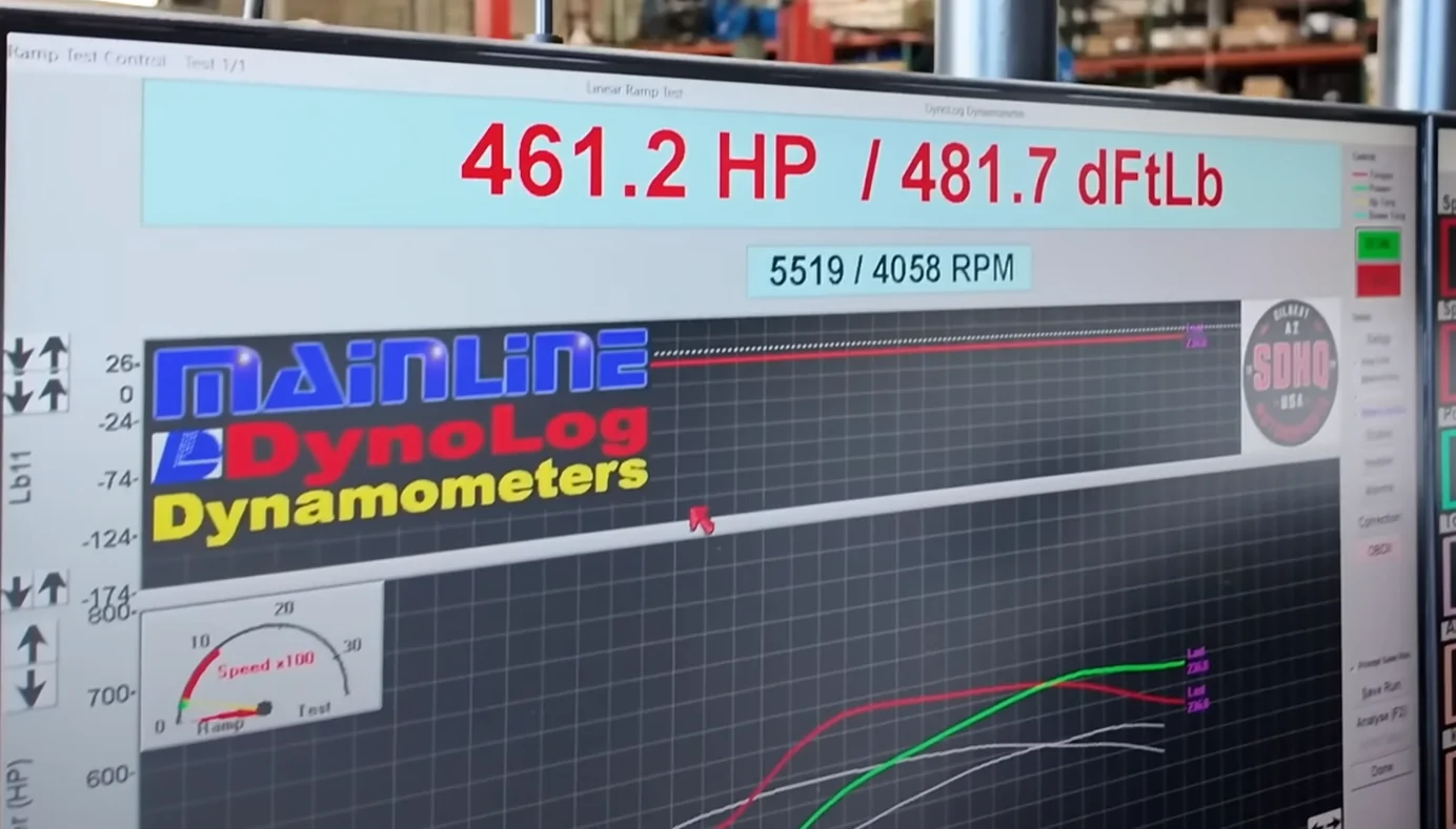 Ford Ranger ZFG tuned Ranger Raptor hits the dyno w/ Houston Speed Freaks 1761055391774-s0