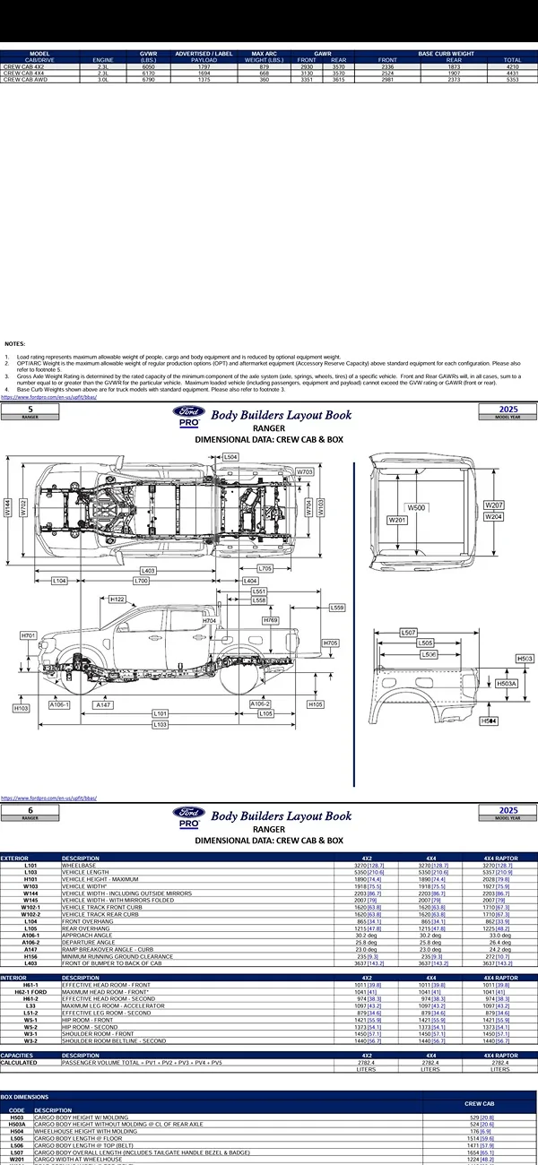 Ford Ranger 2025 XLT with a A.R.E. CX Classic truck cap installed Screenshot_20251106_145755_Adobe Acrobat