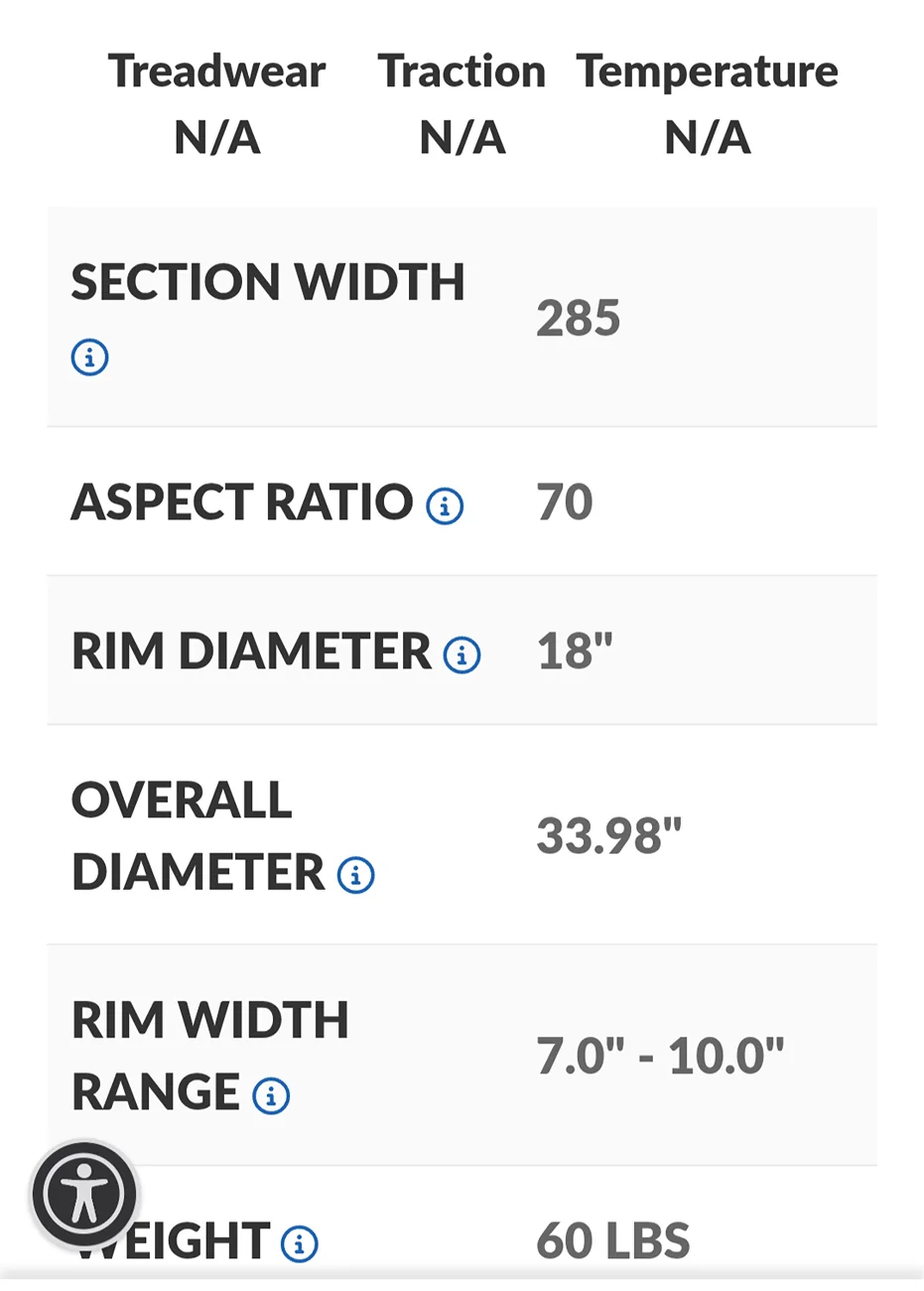 Ford Ranger What is the largest tire for a 100% stock 4x4 with Stock wheels? Screenshot_20251116-173030_DuckDuckGo